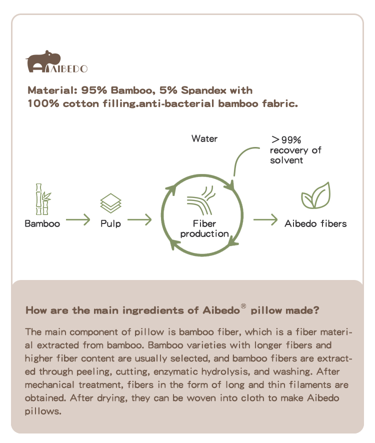 baby hugging pillow safe material baby hugging pillow safe material