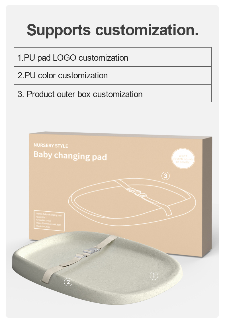 AHP-002 Baby Changing Pad with Soft PU Foam & Waterproof Cover Factory - Buy waterproof baby diaper pad, PU foam changing pad, Soft baby changing pad Product on Juyi Aibedo Baby Household Products Supplier E_03