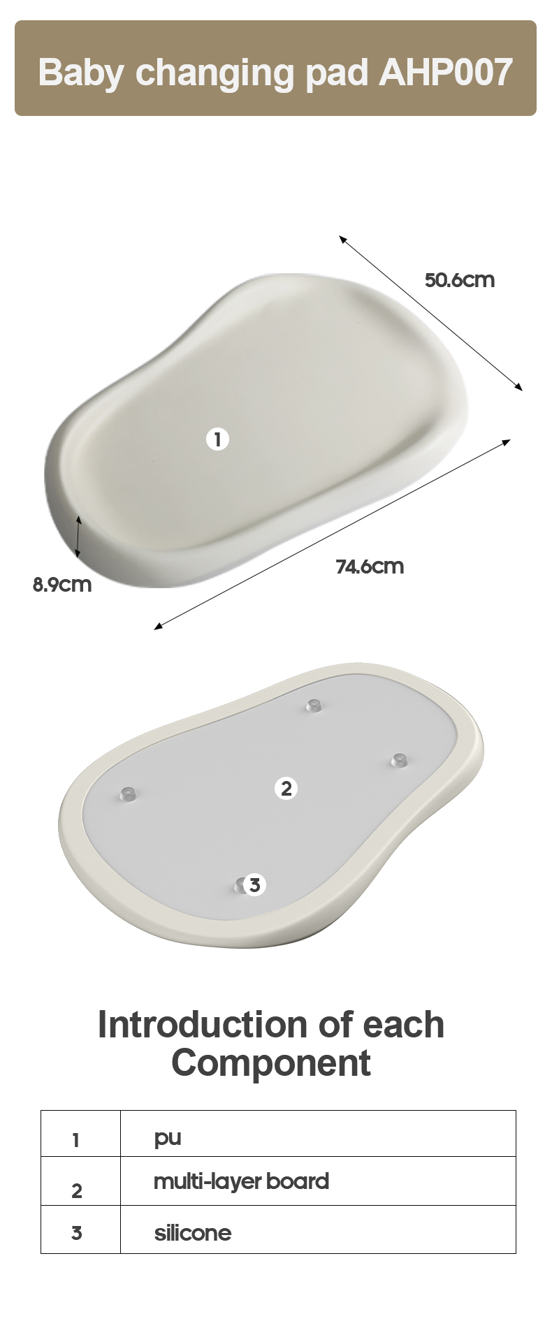 New Arrival AHP-007 Stable Safety Baby Changing Pad Warehouse Suitable for Standard Bed Sofa Diaper Change Bulk, find complete details about New Arrival AHP-007 Stable Safety Baby Changing Pad Warehouse Suitable for Standard Bed Sofa Diaper Change Bulk, reusable baby mat sheet for home travel, new pu material baby changing pad, waterproof safety diaper changing mat - Juyi Aibedo Baby Household Products Supplier 2_04New Arrival AHP-007 Stable Safety Baby Changing Pad Warehouse Suitable for Standard Bed Sofa Diaper Change Bulk, find complete details about New Arrival AHP-007 Stable Safety Baby Changing Pad Warehouse Suitable for Standard Bed Sofa Diaper Change Bulk, reusable baby mat sheet for home travel, new pu material baby changing pad, waterproof safety diaper changing mat - Juyi Aibedo Baby Household Products Supplier